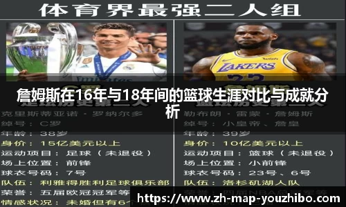 詹姆斯在16年与18年间的篮球生涯对比与成就分析