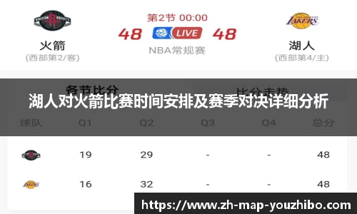 湖人对火箭比赛时间安排及赛季对决详细分析