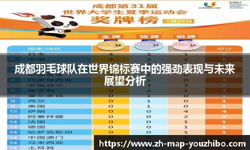 成都羽毛球队在世界锦标赛中的强劲表现与未来展望分析