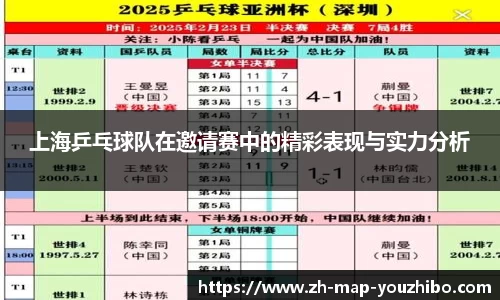 上海乒乓球队在邀请赛中的精彩表现与实力分析